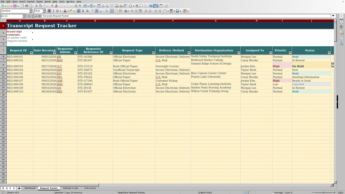 Capture 2 : feuille Request Tracker — transcript request tracker